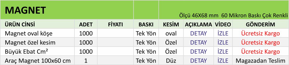 Diger seçenekler Benzer ürünler